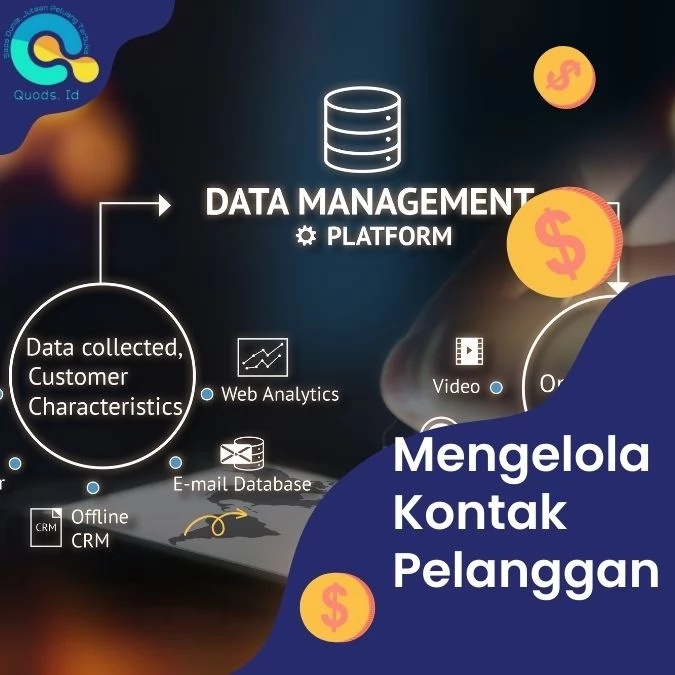 Jual WA blast Teknologi yang Mengubah Cara Bisnis Menjual – WA Blast dari Quods.id Palembang